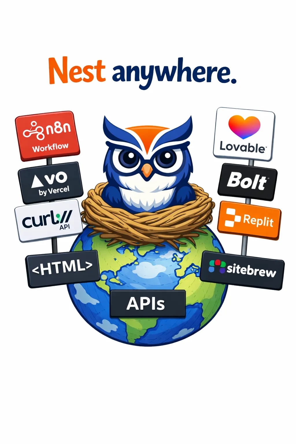 PromptOwl Project Nest