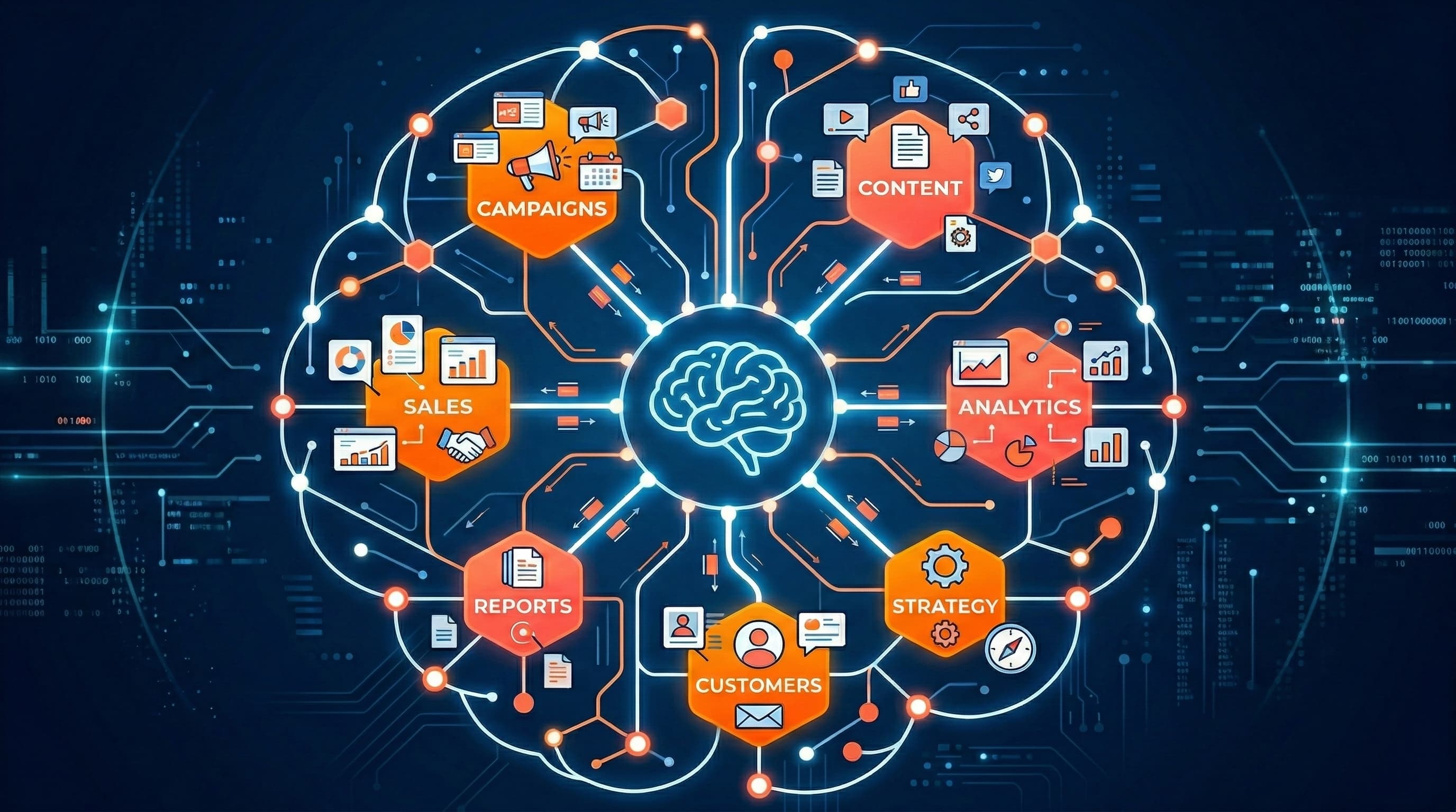 HOWTO Setup ContextNest: 10 Mins To Change How You Work Forever