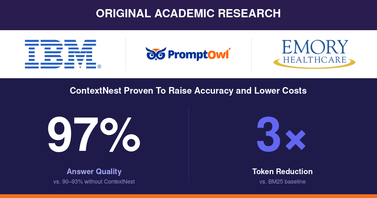 ContextNest research paper