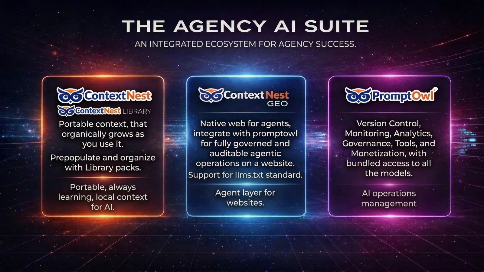 The Agency AI Suite: Stop Selling Just Hours. Start Licensing Your Expertise.