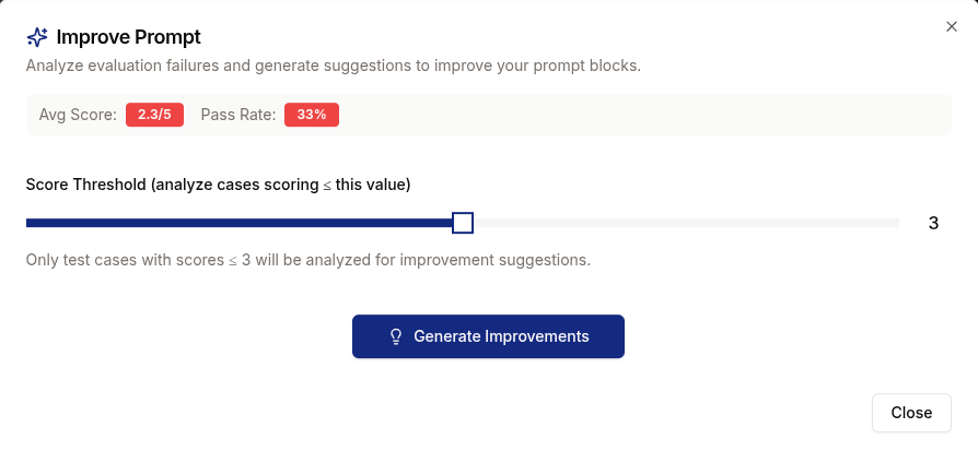 Eval tab in PromptOwl with AI Judge scoring a run